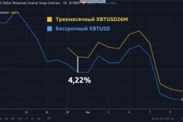 Ссылка на кракен тор браузер