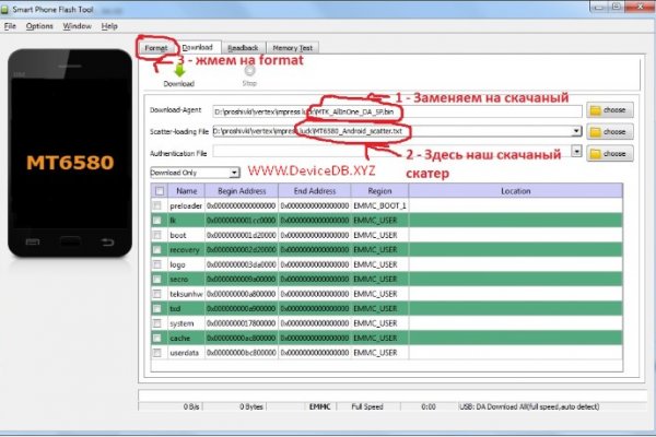 Кракен наркоплейс