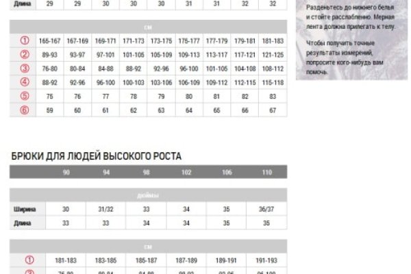 Логин и пароль от кракен
